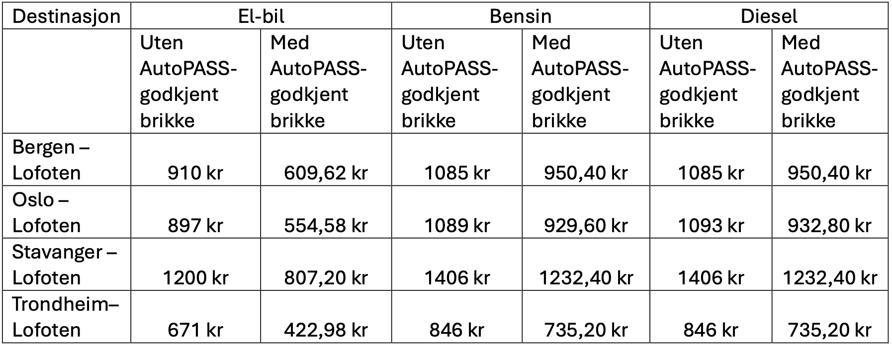 Skjermbilde 2026-06-15 kl. 12.23.16.png