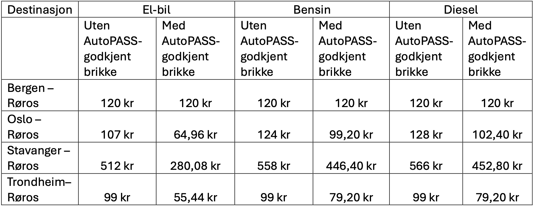 Skjermbilde 2026-06-15 kl. 12.23.55.png